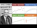 Three Important Lessons You can Learn from Anscombe s Datasets