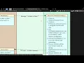 calling with Web RTC in React Js - explanation code