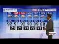 Download Lagu 30% chance of rain Friday; high of 92