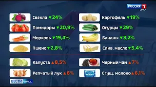Второй раз за неделю в Омске подешевел борщевой набор
