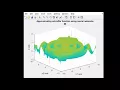Approximating Schaffer function using 2-4-3-1 neural network