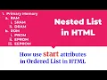 Nested Ordered List OL in HTML