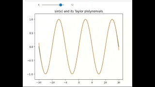 Python Taylor expansion of sine function and Riemann sum