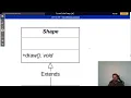 Abstraction Principles of Object Oriented Programming Episode 5 FAANG