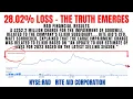 28 02 Loss RAD Stock News Rite Aid Corporation Securities Class Action Lawsuit