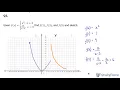 Evaluate and sketch a piecewise function 3 Examples Part 1