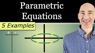 Introduction to Parametric Equations - Graphing and Eliminating the Parameter