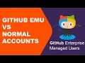 GitHub Enterprise Managed Users EMU vs Normal GitHub Accounts Non-EMU Explained