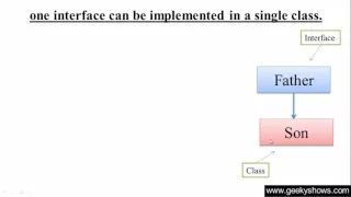 122 One class implements one interface in Java Programming Hindi