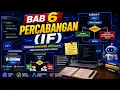 Bab 6 - Pengenalan Python Dasar Koding Kecerdasan Artifisial AI