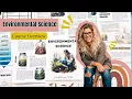 Environmental Science High School Course - Wonder House Creative