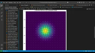 How to Plot a 2D Gaussian Field in Python Quiver Plot Tutorial