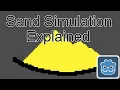 Godot Sand Simulation Explained