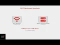 How To Self Install Verizon FiOS Internet Complete Home Modem Router Activation Setup Guide 2025