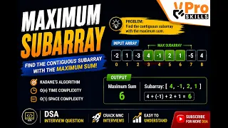 Maximum Subarray Kadane s Algorithm DSA Coding Interview Problem
