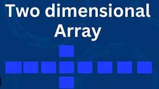 Java Program to Merge Two Arrays into a Single Array