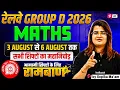 RRB Group D 2026 Group D Math Marathon Class 2026 Group D Math Analysis All Shift Gopika Mam