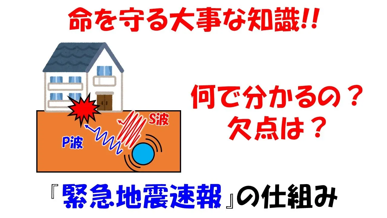 緊急地震速報の仕組み。P波、S波の速度差が出る理由も理解しよう。