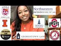 Law School Admissions Cycle Recap Acceptances Waitlists Rejections and Scholarship Money