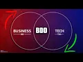 BDD Behavior Driven Development Better Executable Specifications
