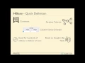 15 1 HBase Introduction