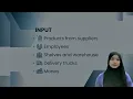 TASK 1 OPERATION MANAGEMENT MYDIN COMPANY