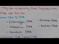 Different types of Flasks