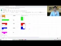 Tetris Part 2 - Class Shape
