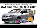 Fuse box location and diagrams SEAT Ibiza 2016-2017