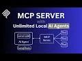 Hands-on MCP Server development with LangChain AI Agent - Unlimited Local AI Agent using Ollama