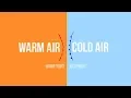 What are Weather Fronts Warm Front Cold front Weather Wise