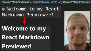 Markdown er Solution FreeCodeCamp