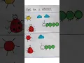 DIY Brain Boosting Worksheets
