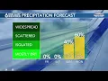 Rusty s 10 Day Forecast