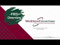 FoodShare Employment Training FSET Overview