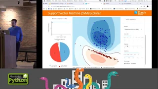 Explore Your Data and Then Let Others Do It Too Plotly Express and Dash - Nicolas Kruchten
