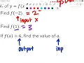 D3 Reading Graphs and Function Notation