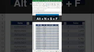 Excel Tutorial How to Add Filter Buttons to the Top of Your Worksheet