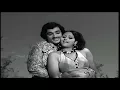Download Lagu Ninaithathai Mudipathu Song HD