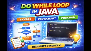 Do While Loop in Java Explained Syntax Flowchart Program for Beginners Step By Step In 5min