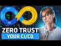 Building a Zero Trust Pipeline The 5 Essential Security Gates