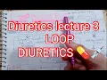 DRUGS AFFECTING CVS DIURETICS PART 3 LOOP DIURETICS