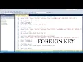 SQL For Data Science Class 7 Mastering the FOREIGN KEY in Database Relationships
