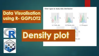 Tutorial 2-Density plot Data Visualization using R and GGplot2 plotting data distribution