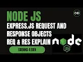 Express js Request and Response Objects Full Deep Dive for Beginners req res Explained