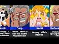 Download Lagu Everyone’s Reaction If Tritoma Was Luffy’s Mom