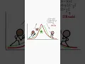 How Memes are like Infectious diseases