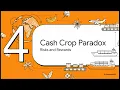 AP HG - Topic 5 3 Global Agricultural Supply Chains and Agribusiness