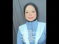 Download Lagu #makeupartist #bridesmaids #makeup #outfitideas #pov