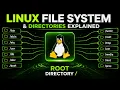 Linux File System Directories Explained